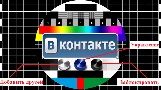 Настройка группы вКонтакте