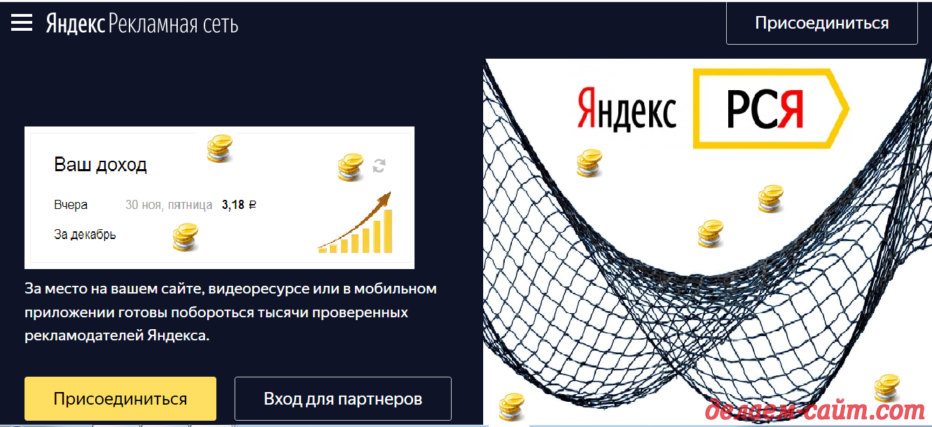 Яндекс рекламная сеть РСЯ